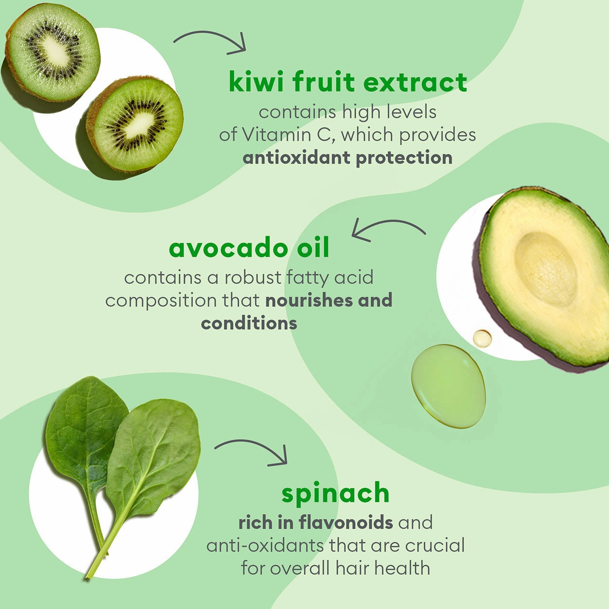 Be Gentle. Be Kind Avocado and Kiwi Mega Moisture Superfood Mask
