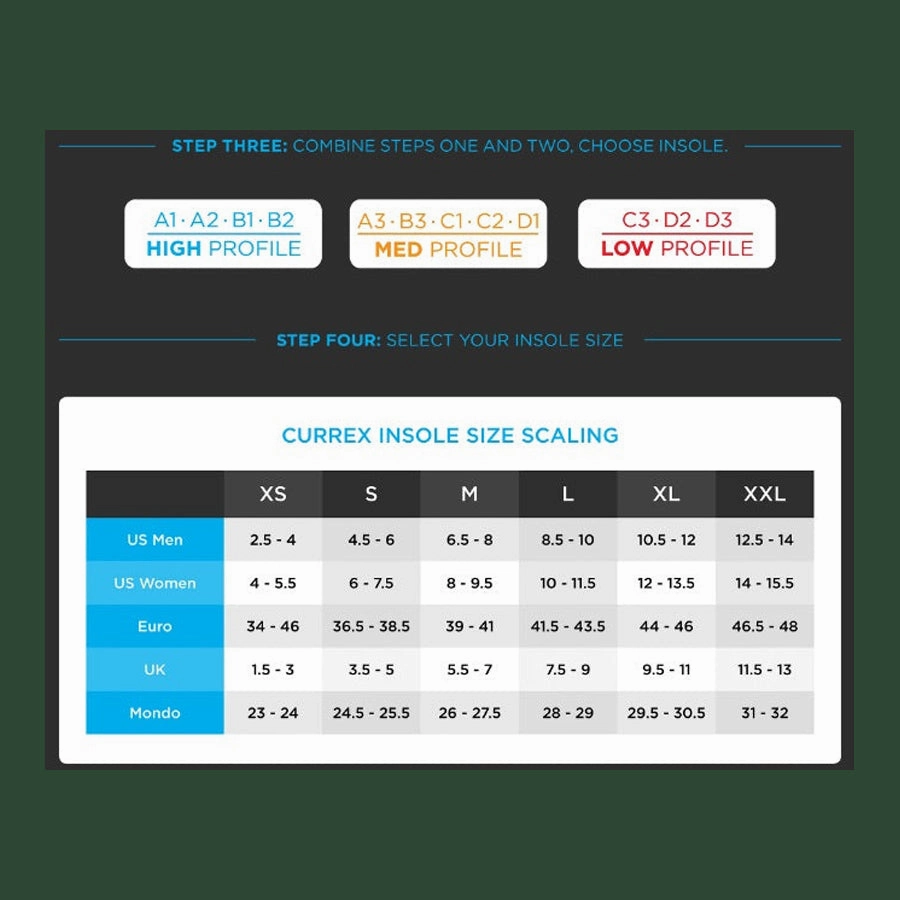 Currex RunPro High