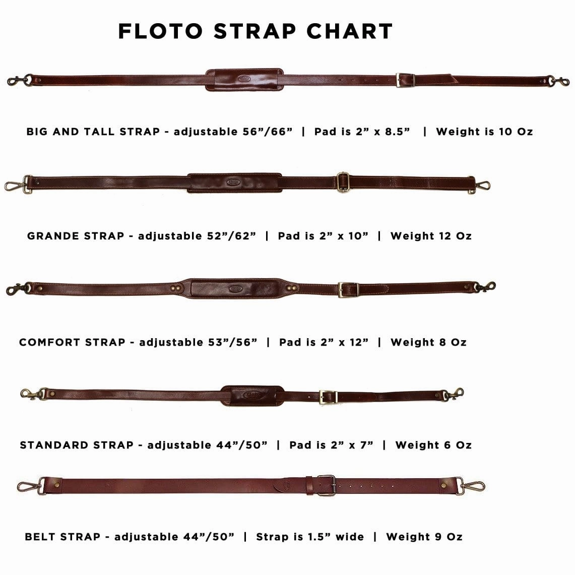 Floto Comfort Strap