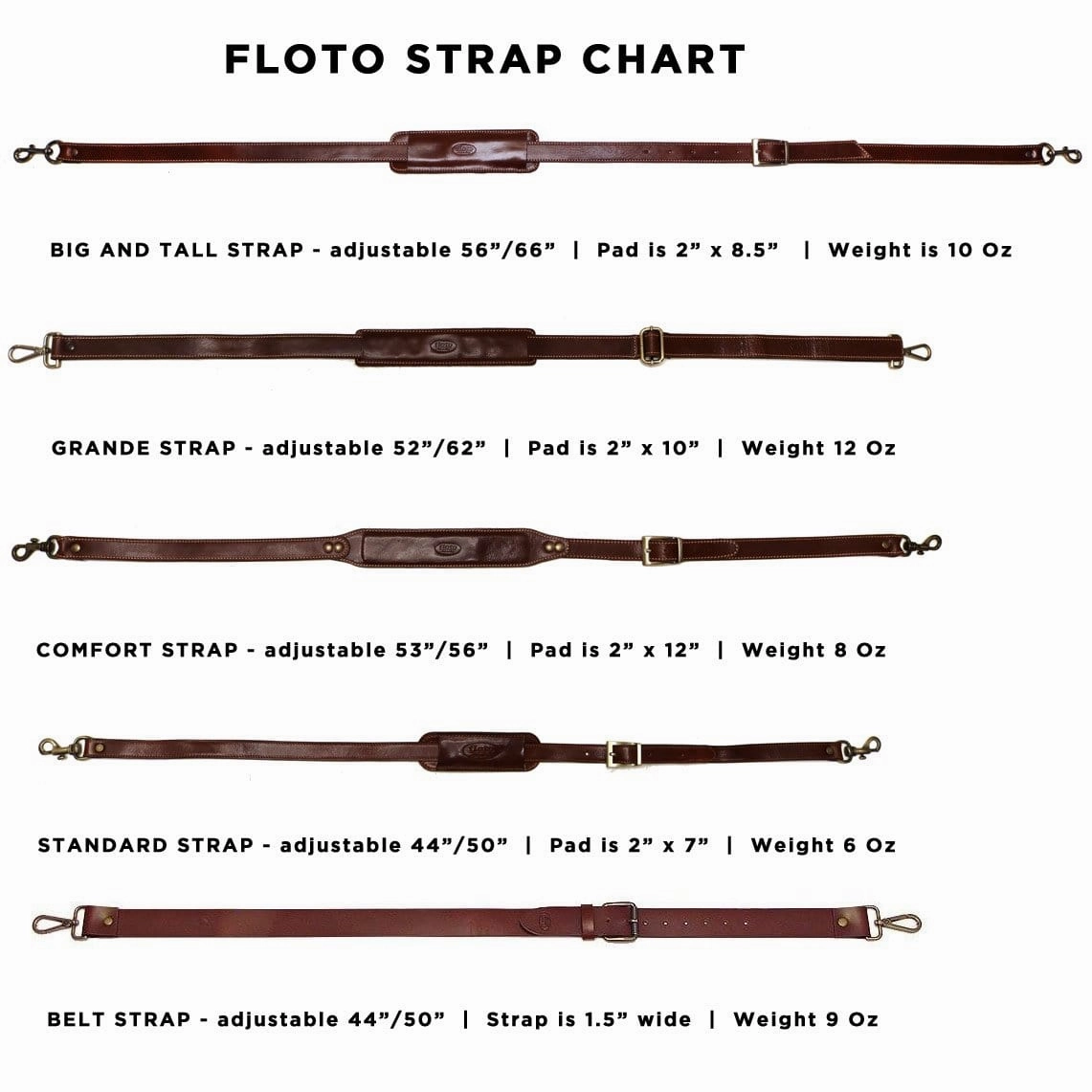 Floto Grande Strap