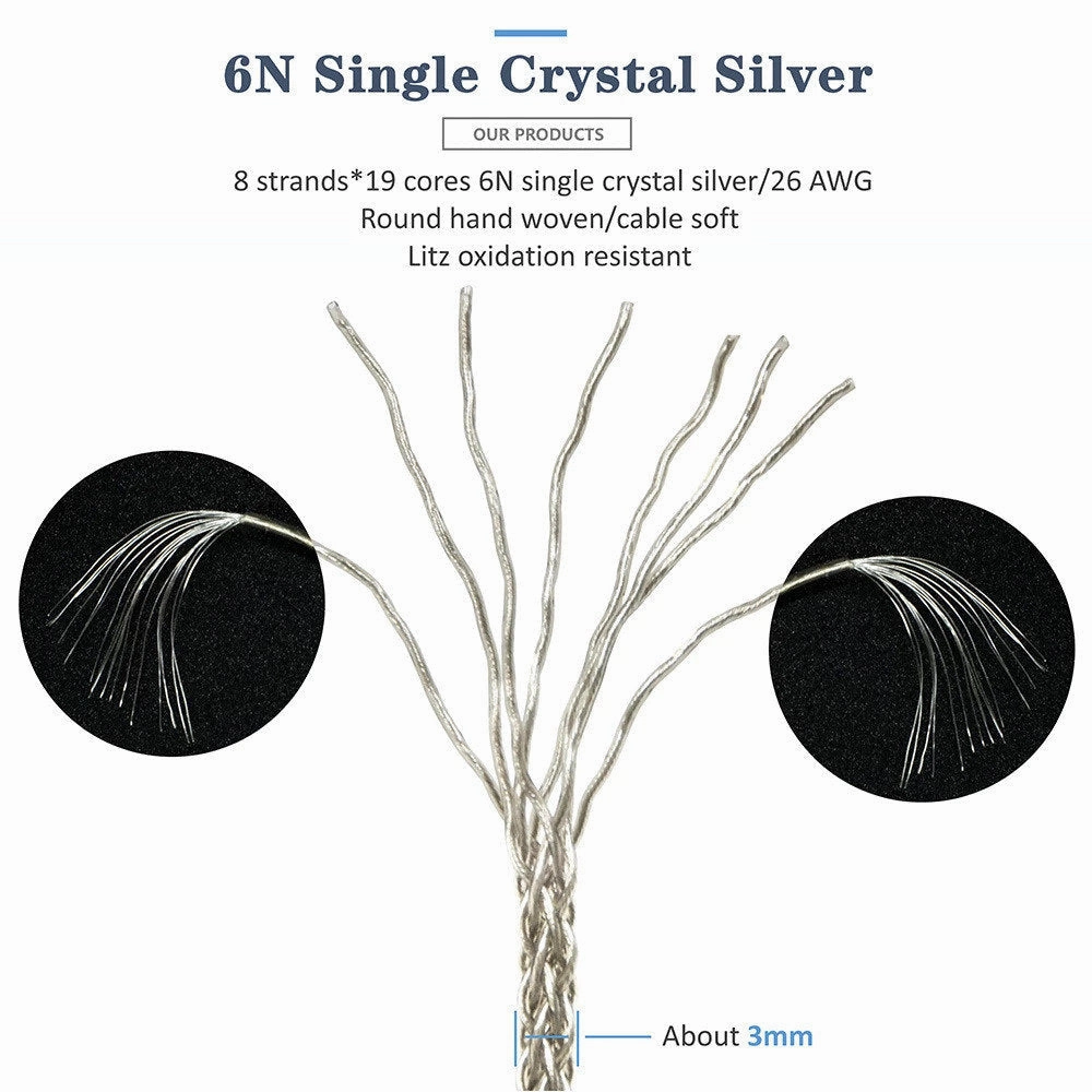 GUCraftsman 6N Silver Balance Headphone Upgrade Cable for Focal Utopia