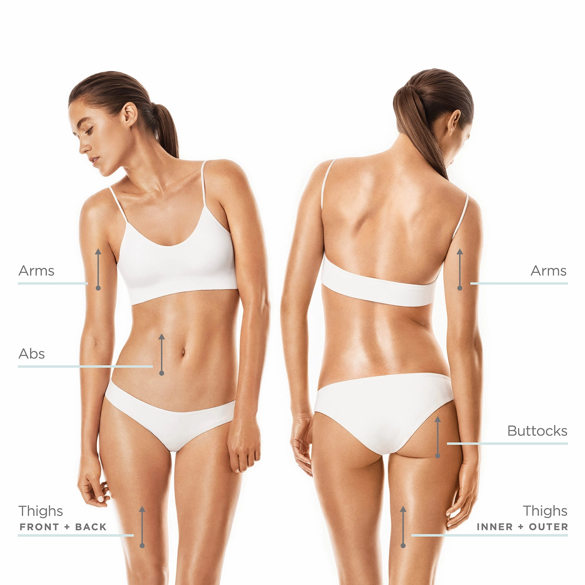 Nuface Nubody Toning And Firming Kit