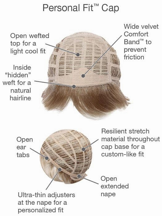 Renew | Synthetic Wig (Basic Cap)