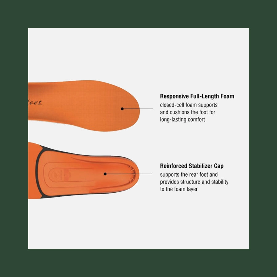 Superfeet Orange